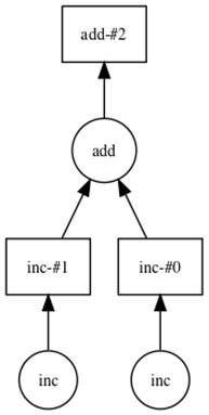 Description: /var/folders/2h/4lhblrqs37x1hfky9hfbr20m0000gp/T/com.microsoft.Word/Content.MSO/BC6D2748.tmp