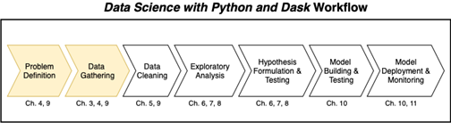 Description: A picture containing screenshot Description automatically generated