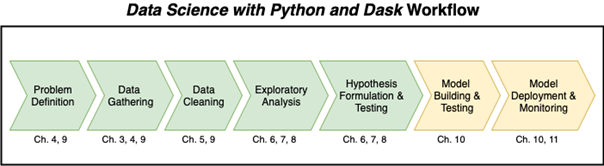 Description: A picture containing screenshot Description automatically generated