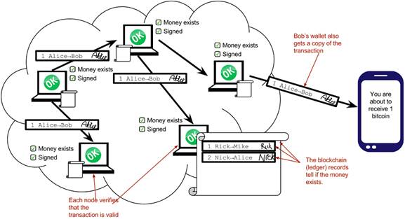 payment overview step 2.png