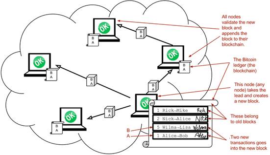payment overview step 3.png