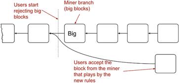 uasf single miner.png