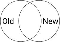 ex hard soft fork.png